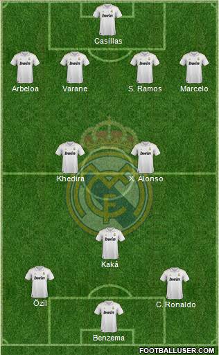 Real Madrid C.F. Formation 2012