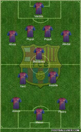 F.C. Barcelona Formation 2012