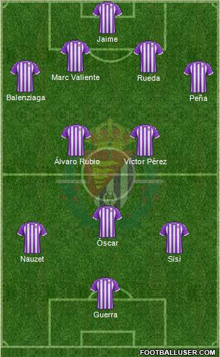 R. Valladolid C.F., S.A.D. Formation 2012