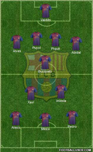 F.C. Barcelona Formation 2012