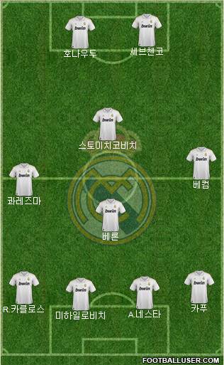 Real Madrid C.F. Formation 2012