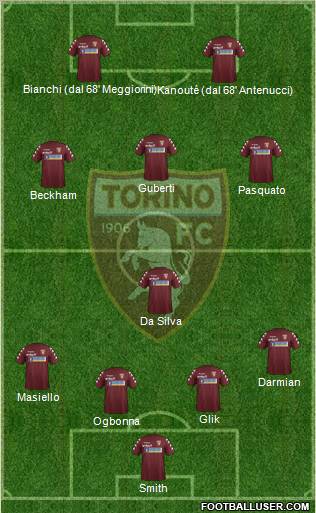 Torino Formation 2012