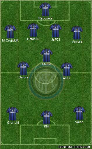 F.C. Internazionale Formation 2012