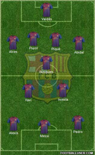 F.C. Barcelona Formation 2012