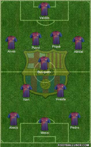F.C. Barcelona Formation 2012