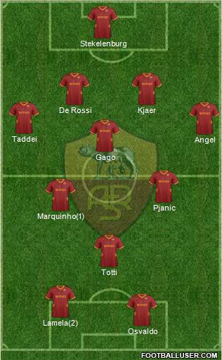AS Roma Formation 2012