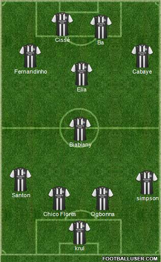 Newcastle United Formation 2012