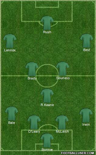 Pro Evolution Soccer Team Formation 2012