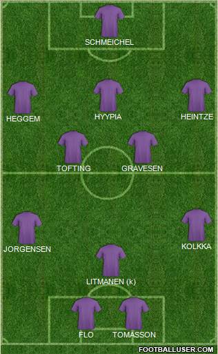 Pro Evolution Soccer Team Formation 2012