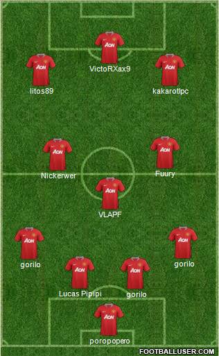 Manchester United Formation 2012