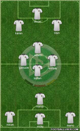 Germany Formation 2012