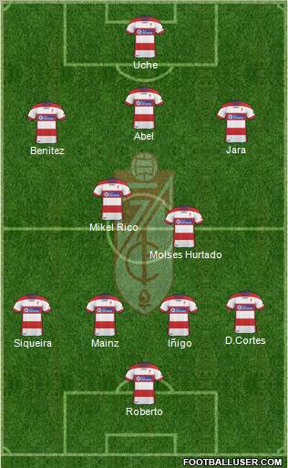 Granada C.F. Formation 2012