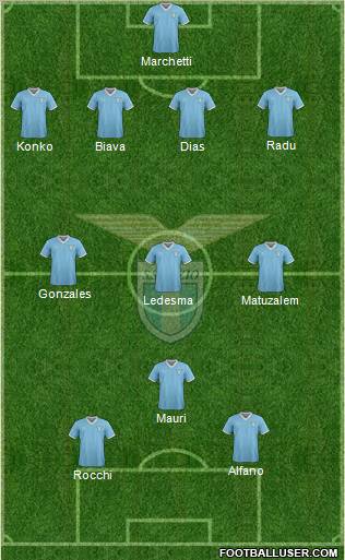 S.S. Lazio Formation 2012