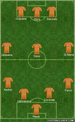 Wolverhampton Wanderers Formation 2012