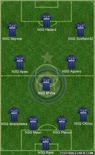 F.C. Internazionale Formation 2012