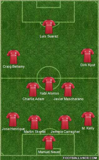 Liverpool Formation 2012