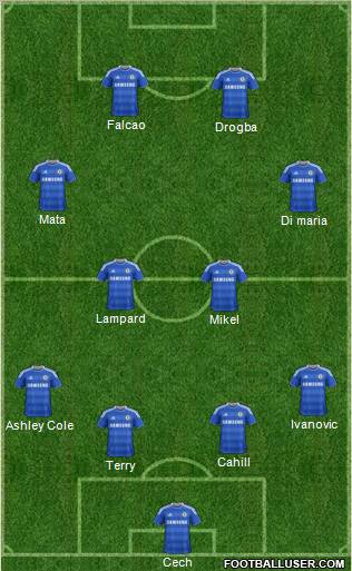 Chelsea Formation 2012