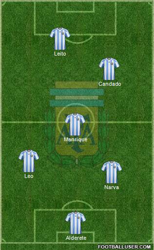 Argentina Formation 2012