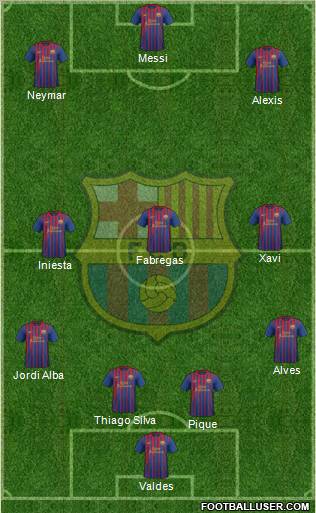 F.C. Barcelona Formation 2012