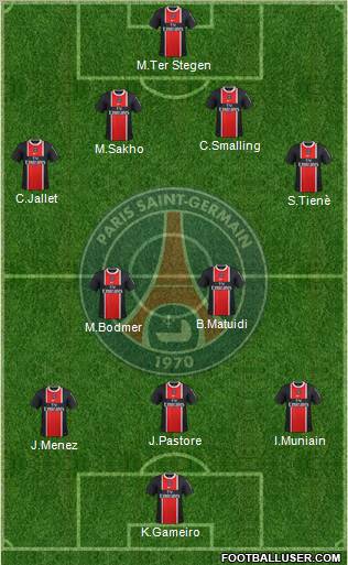 Paris Saint-Germain Formation 2012