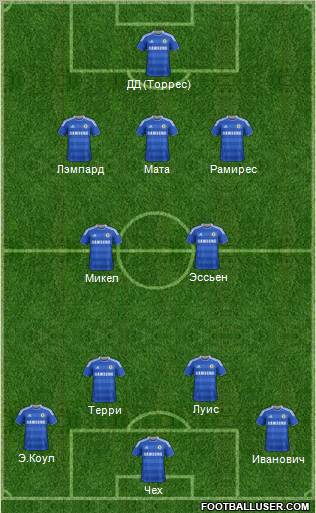 Chelsea Formation 2012