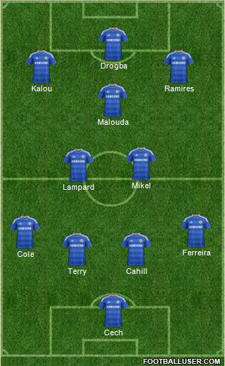 Chelsea Formation 2012
