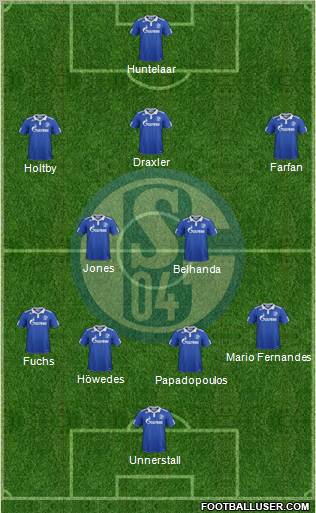 FC Schalke 04 Formation 2012