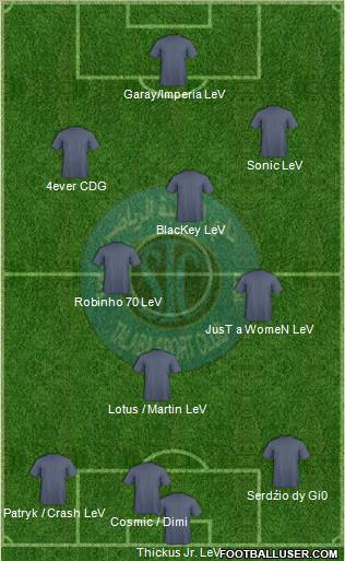 Al-Talaba Sports Club Formation 2012