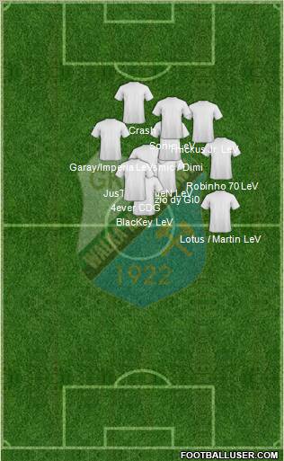 Walka Zabrze Formation 2012