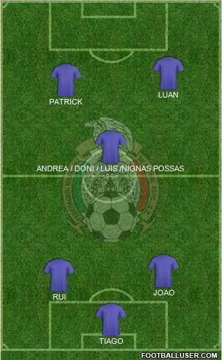 Mexico Formation 2012