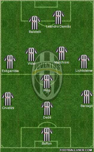 Juventus Formation 2012