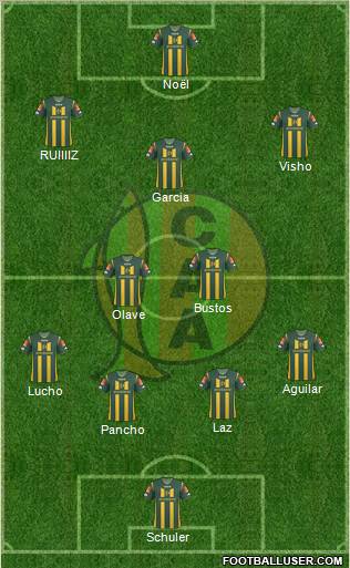 Aldosivi Formation 2012