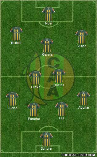 Aldosivi 4-4-2 football formation