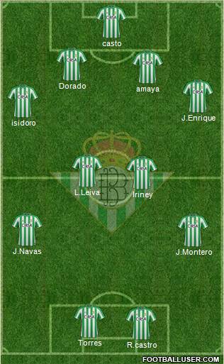 Real Betis B., S.A.D. Formation 2012