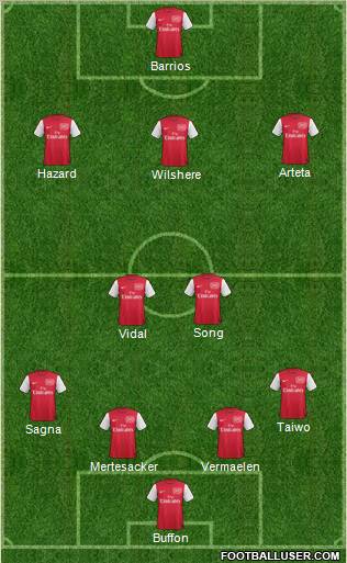 Arsenal Formation 2012