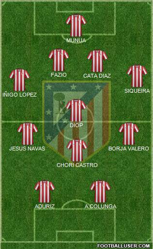 C. Atlético Madrid S.A.D. Formation 2012