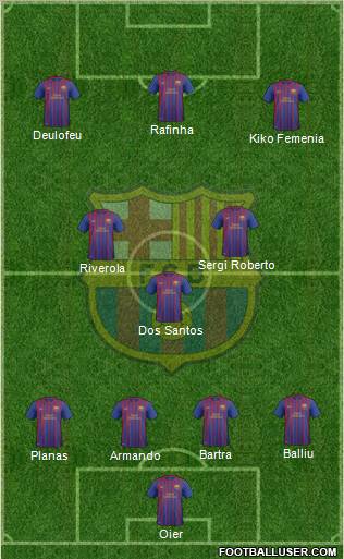 F.C. Barcelona B Formation 2012