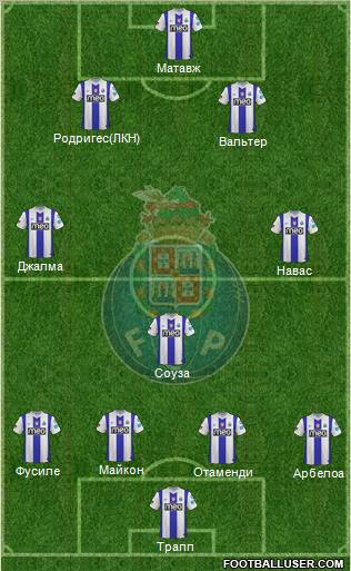 Futebol Clube do Porto - SAD Formation 2012