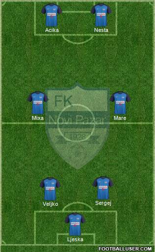 FK Novi Pazar Formation 2012
