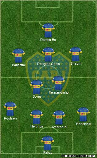 Boca Juniors Formation 2012