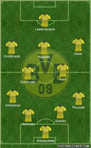 Borussia Dortmund Formation 2012