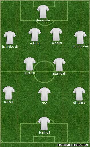 Pro Evolution Soccer Team Formation 2012