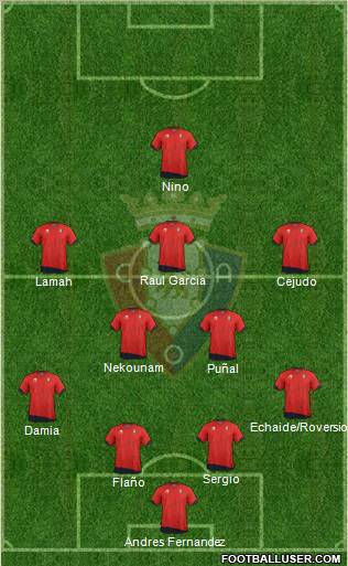 C. At. Osasuna Formation 2012
