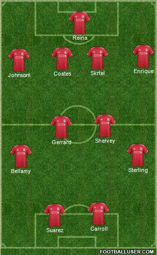 Liverpool Formation 2012