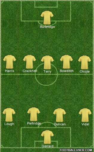 Brighton and Hove Albion Formation 2012