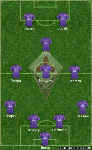 Fiorentina Formation 2012