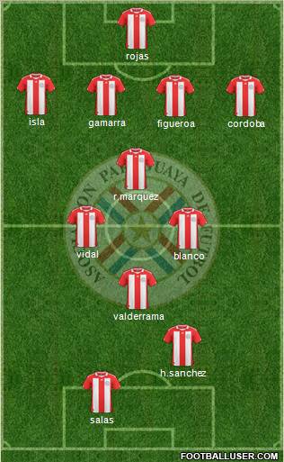 Paraguay Formation 2012