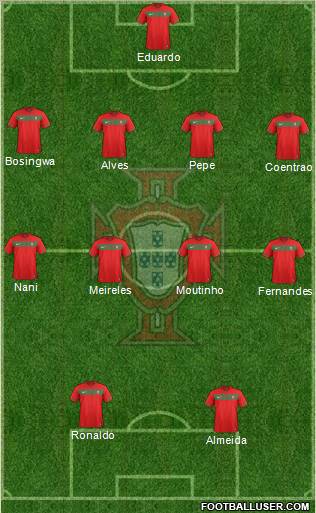 Portugal Formation 2012