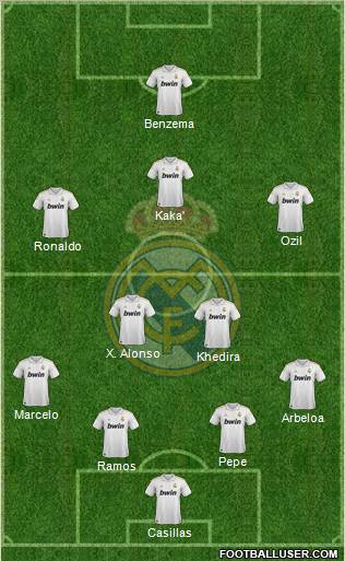 Real Madrid C.F. Formation 2012