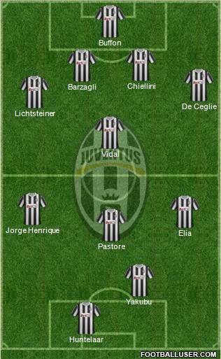 Juventus Formation 2012